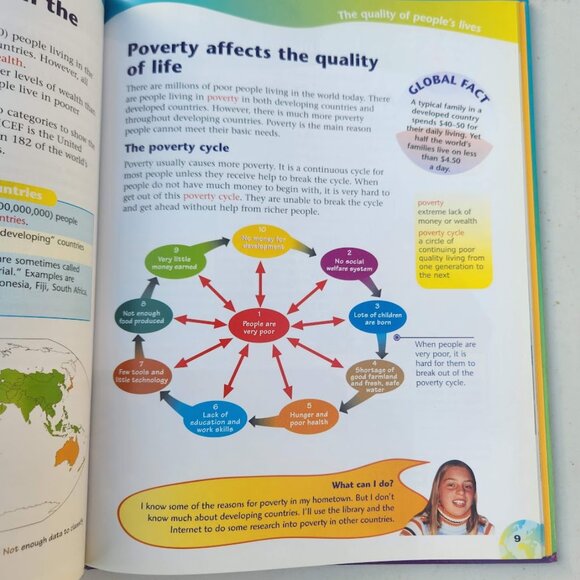 Improving the Quality of Life Global Citizenship Hardcover Book by Susan Watson - Picture 6 of 11